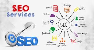 Best SEO Company in Pitampura Delhi